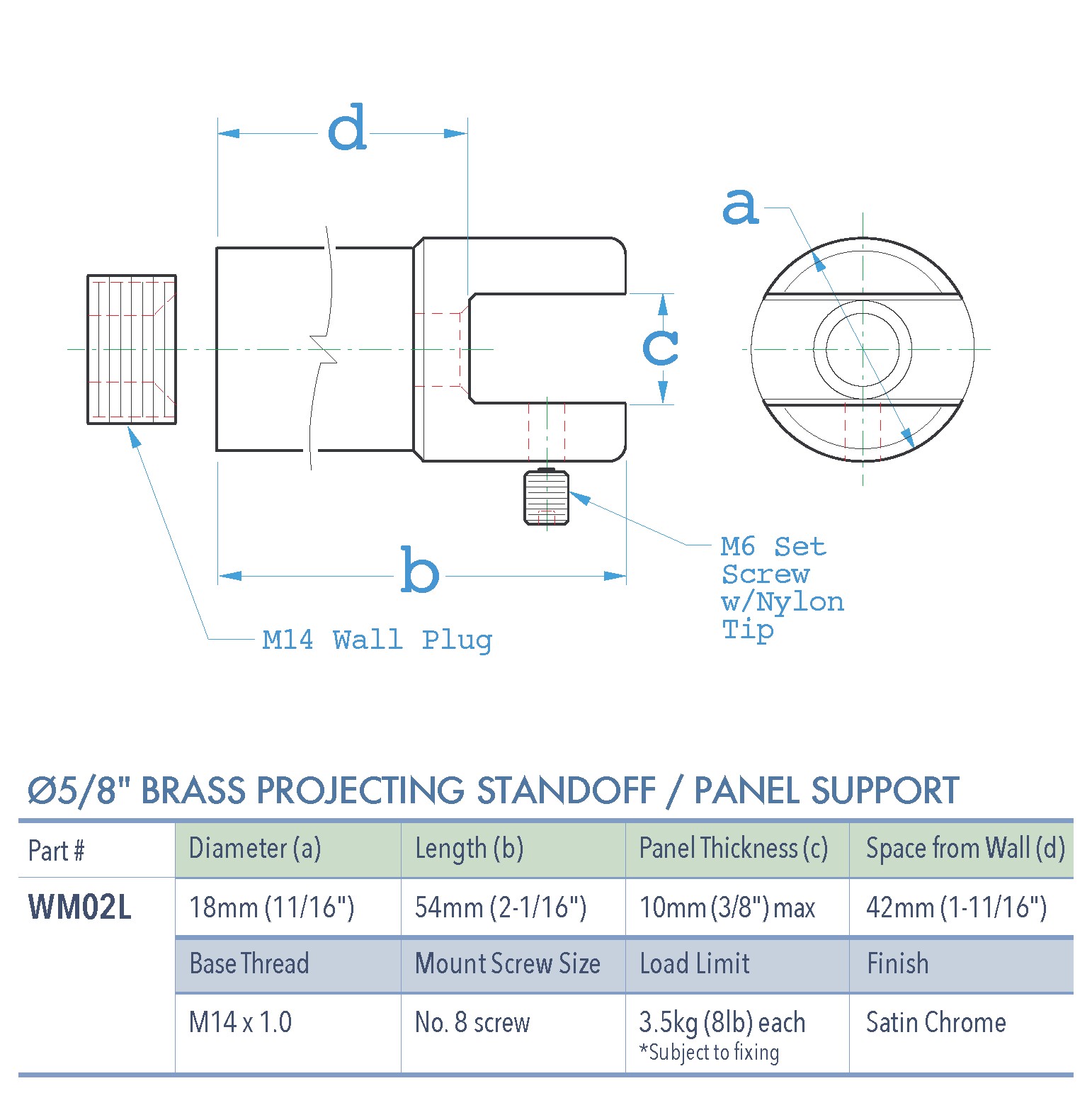 Specifications for WM02L