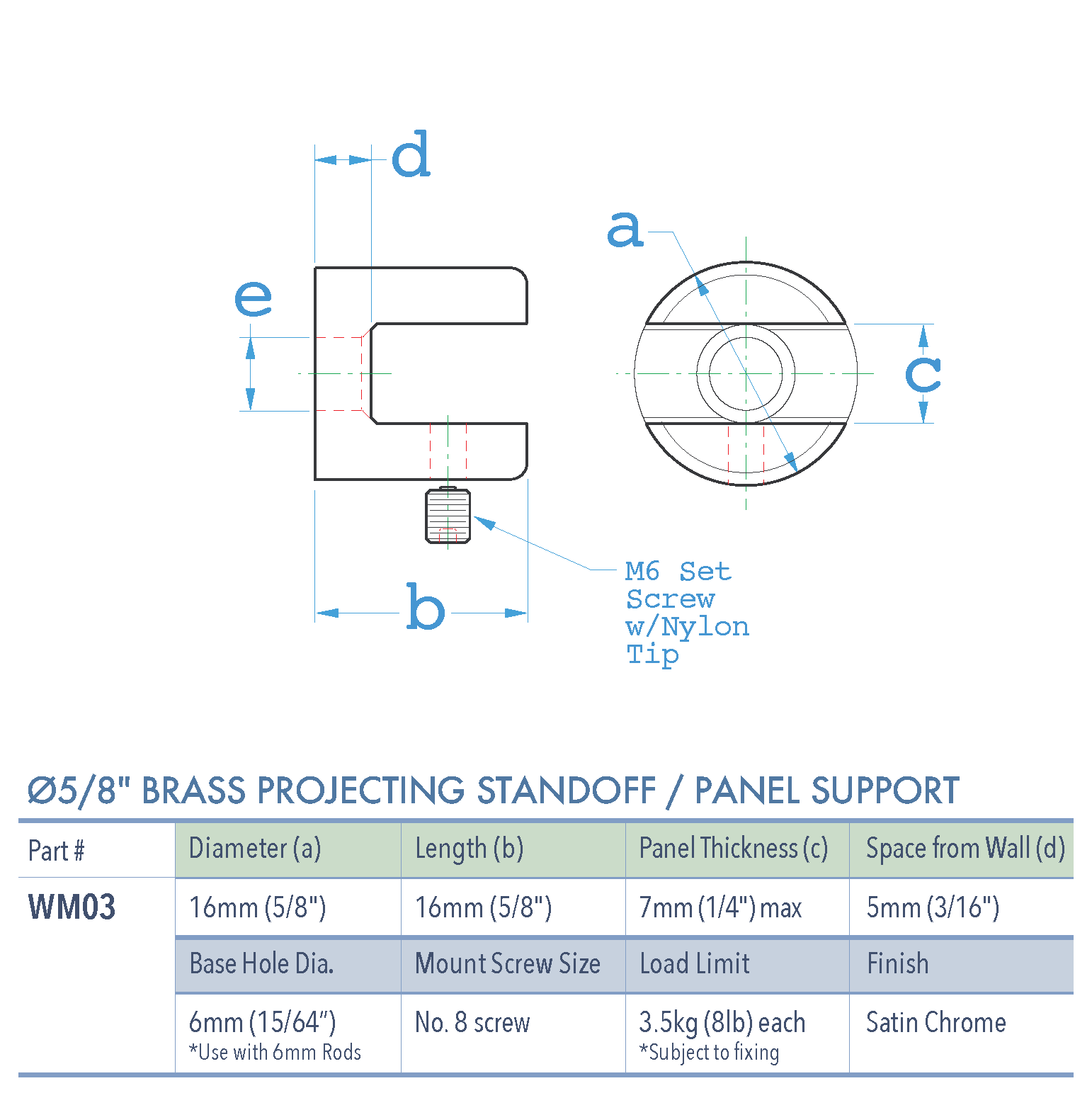 Specifications for WM03
