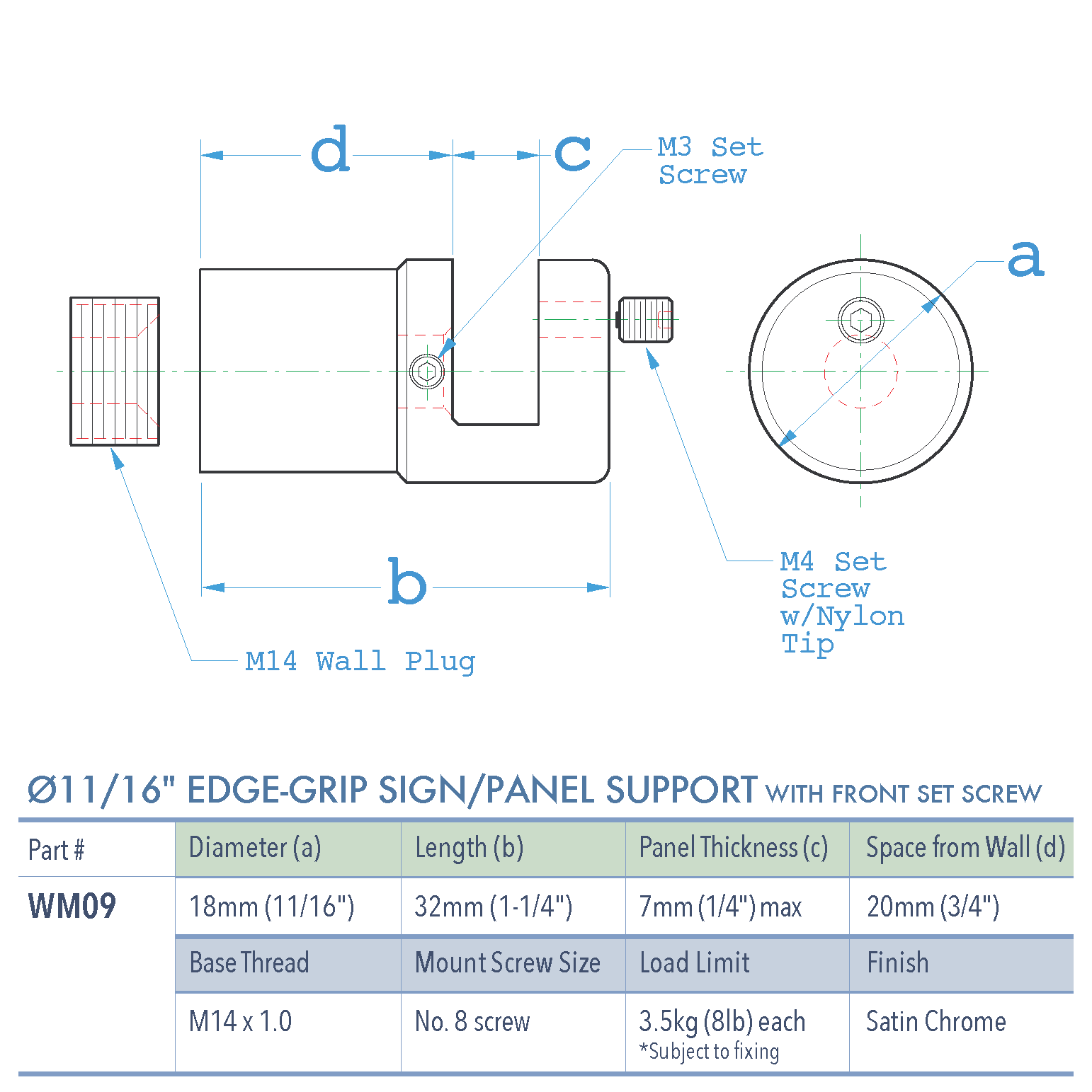 Specifications for WM09