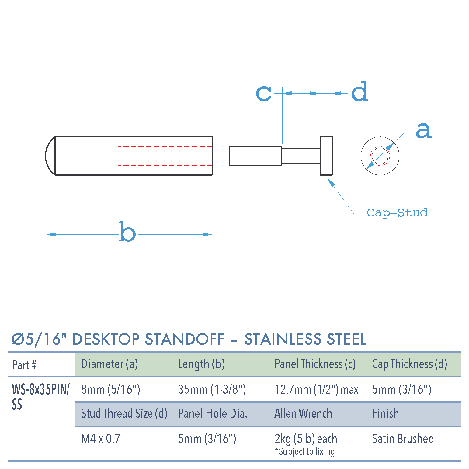 Specifications for WS-8x35PIN-SS