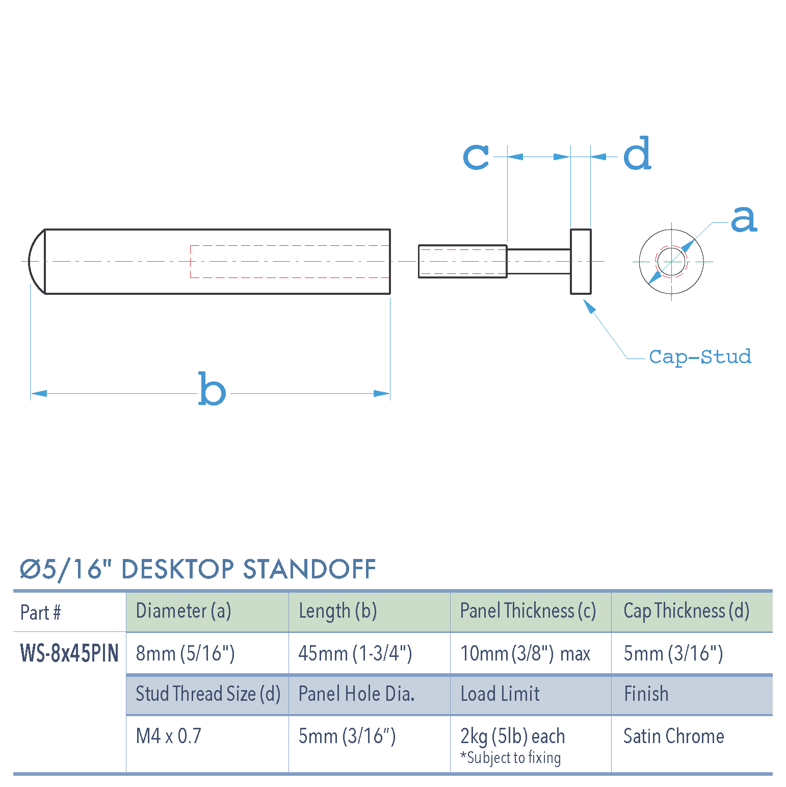 Specifications for WS-8x45PIN