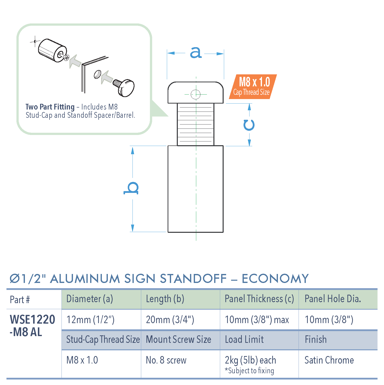 Specifications for WSE1220-M8 AL