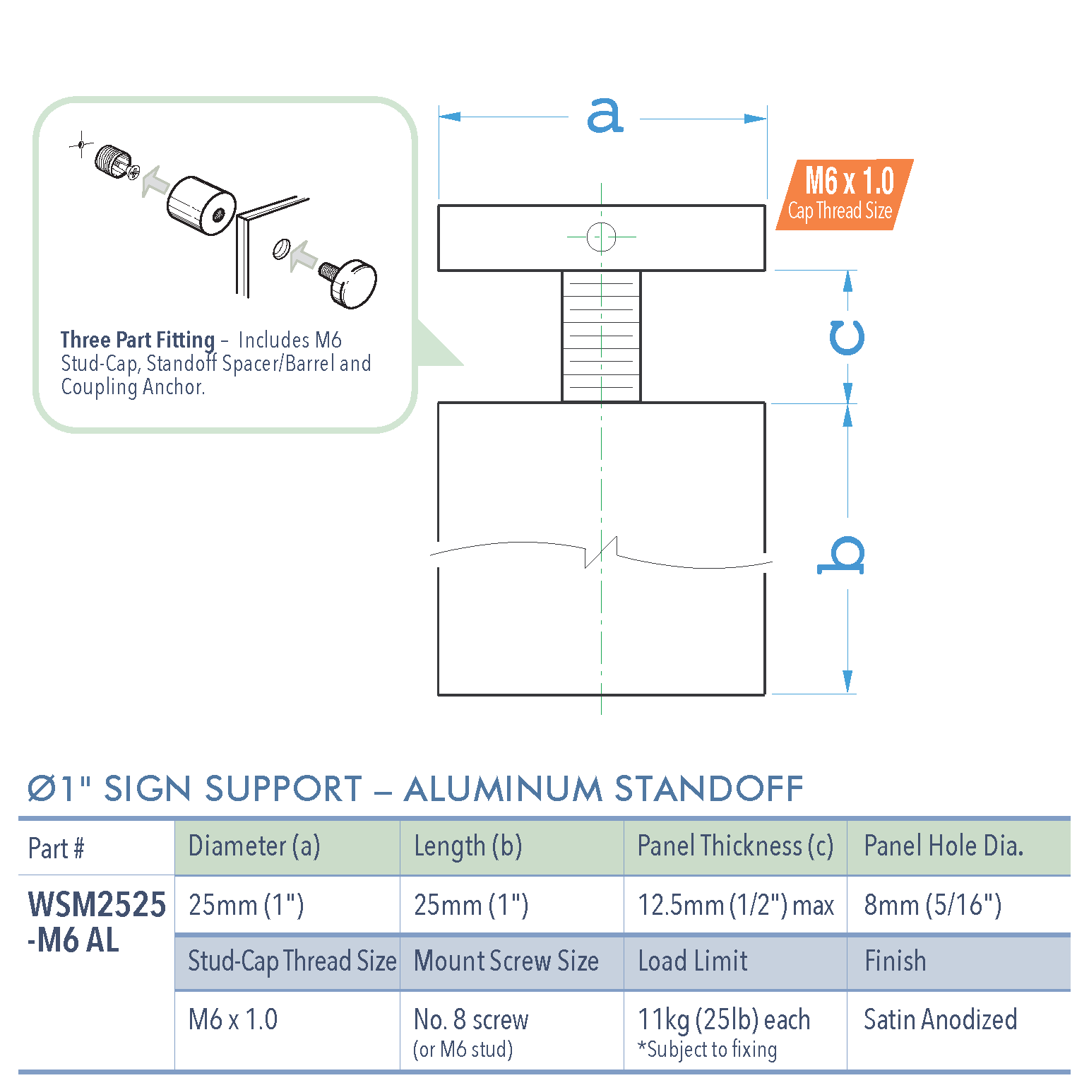 Specifications for WSM2525-M6-AL