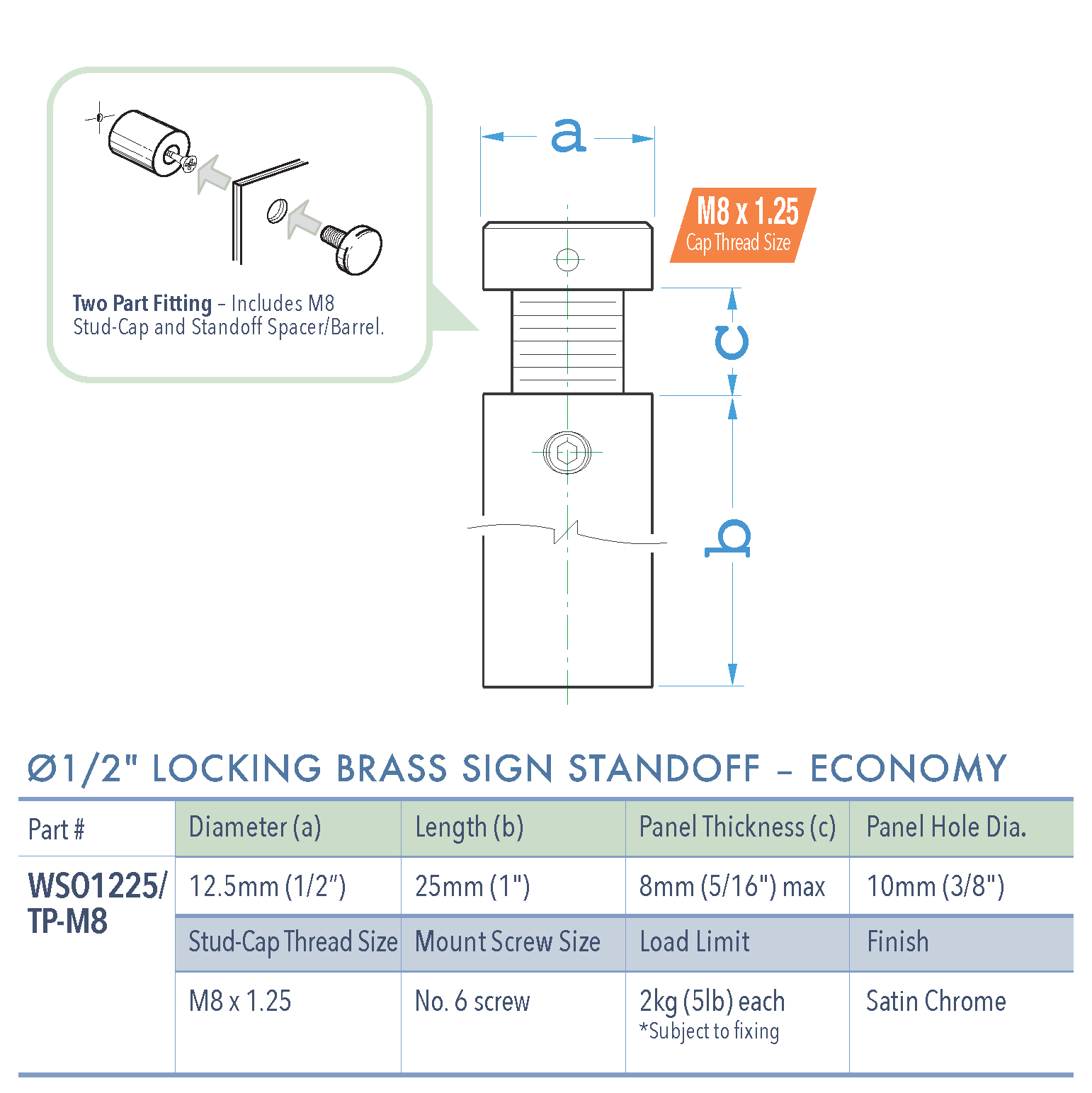 Specifications for WSO1225-TP-M8-SC