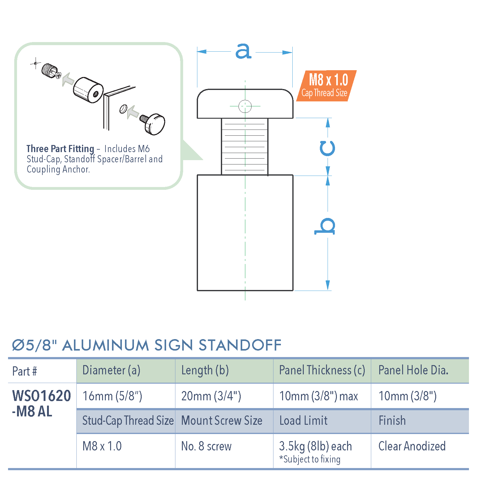 Specifications for WSO1620-M8 AL