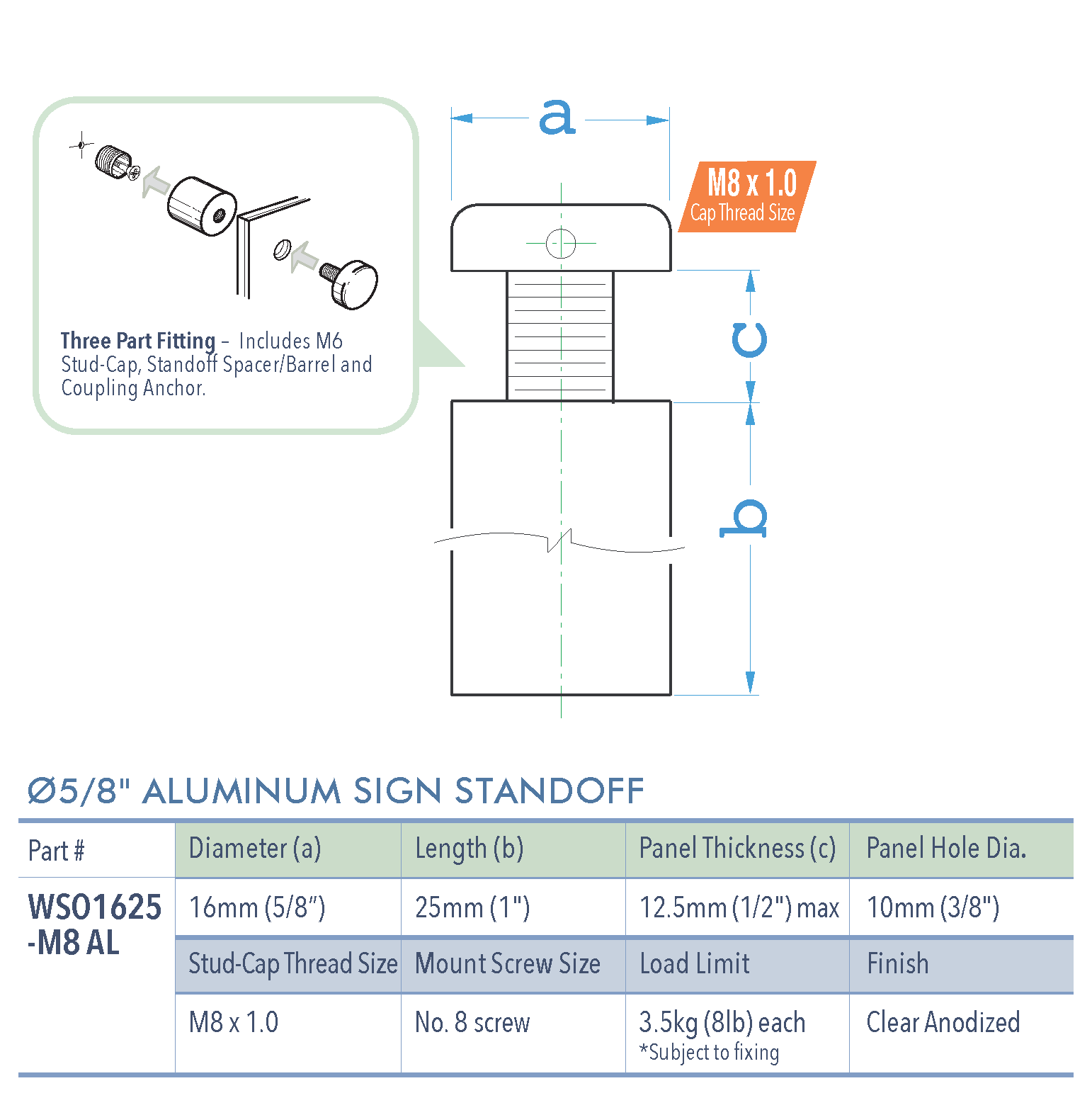 Specifications for WSO1625-M8 AL