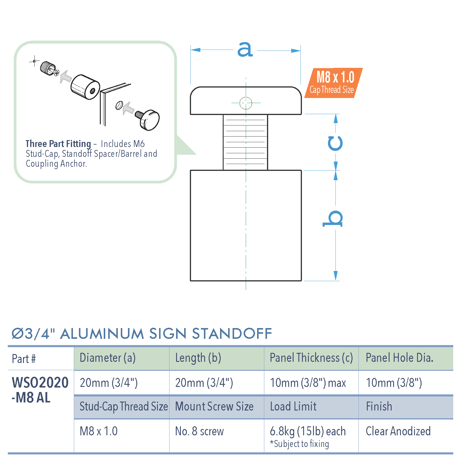 Specifications for WSO2020-M8 AL