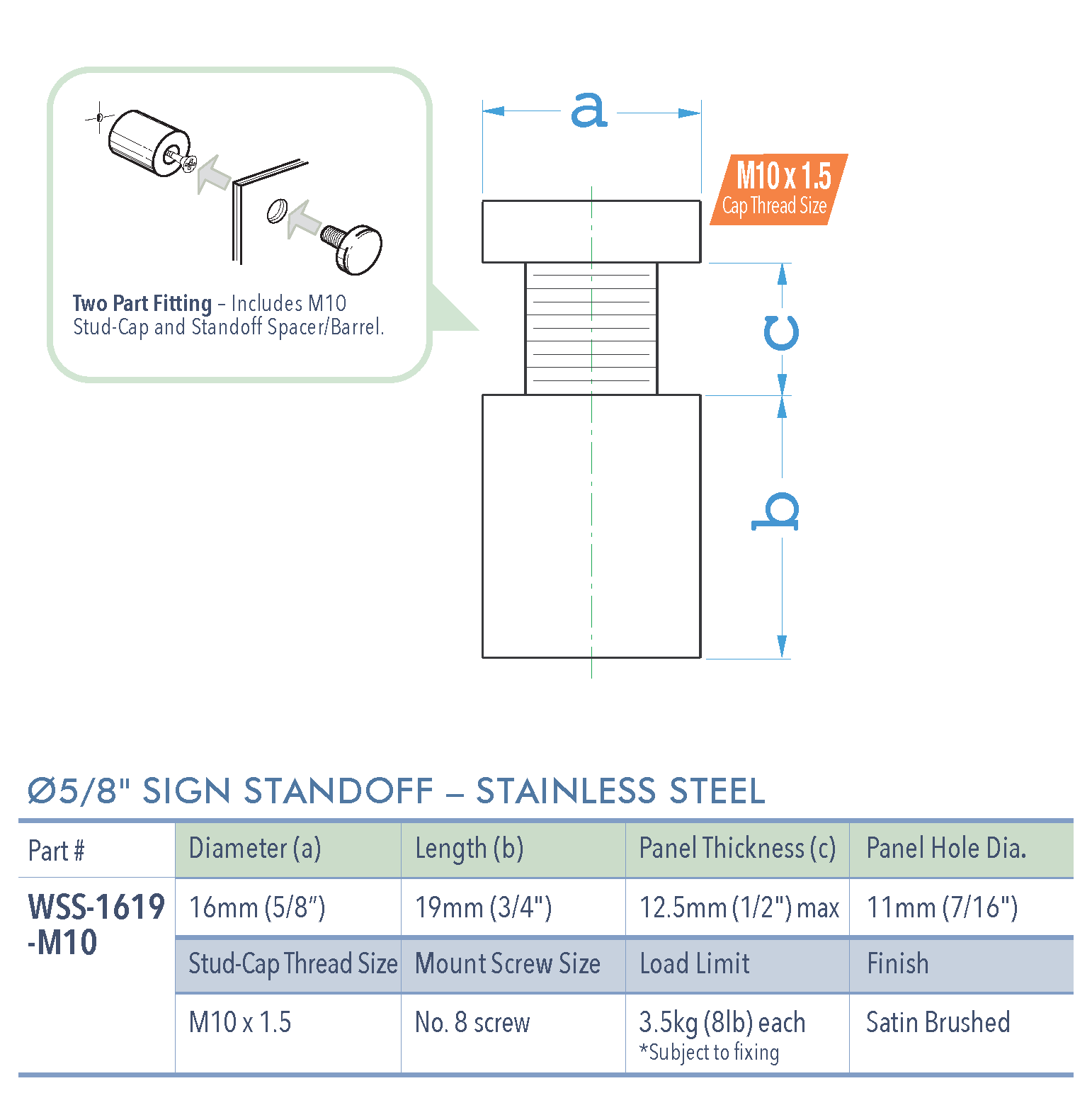 Specifications for WSS-1619-M10