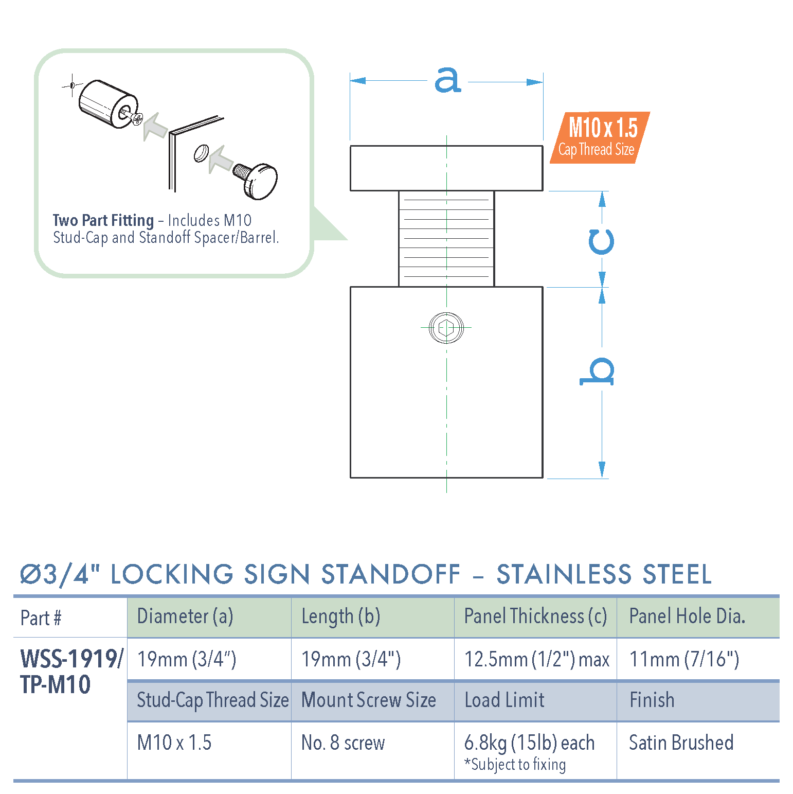 Specifications for WSS-1919-TP-M10