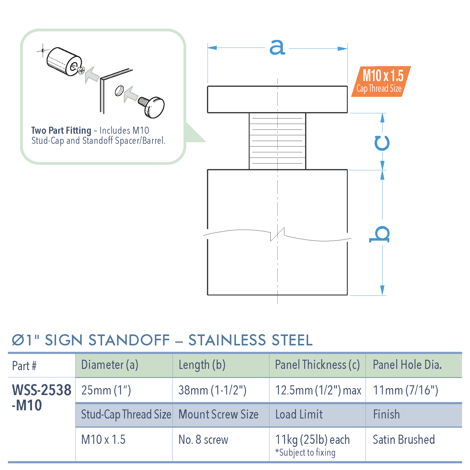 Specifications for WSS-2538-M10
