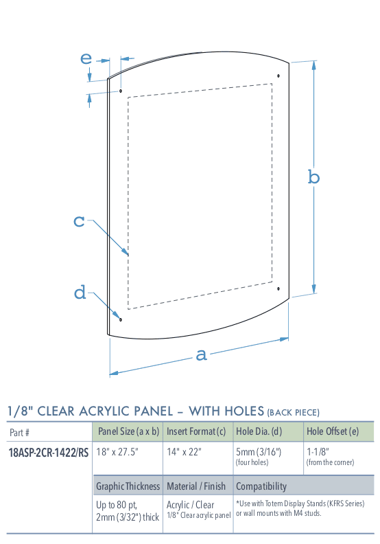 Specifications for 14ASP-2CR-PANEL