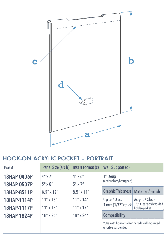 Specifications for 18HAP-INSERT PORTRAIT