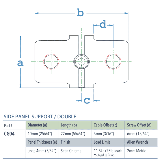 Specifications for CG04