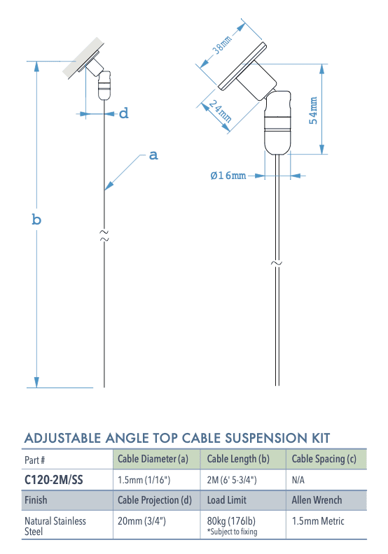 Specifications for C100-2M/SS