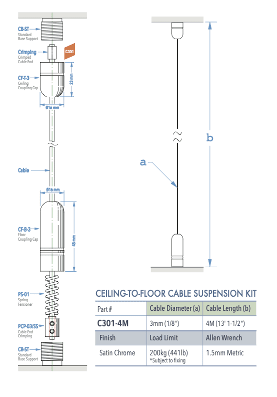 Specifications for C301-4M width=