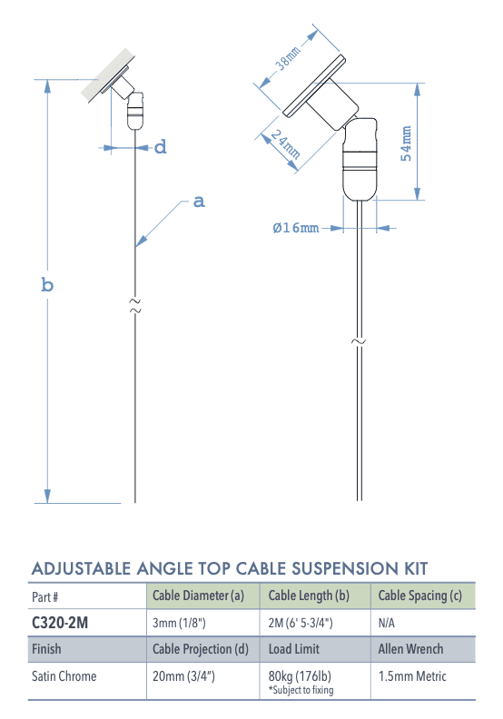 Specifications for C320-2M