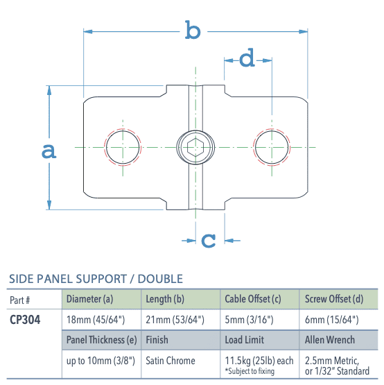 Specifications for CP304