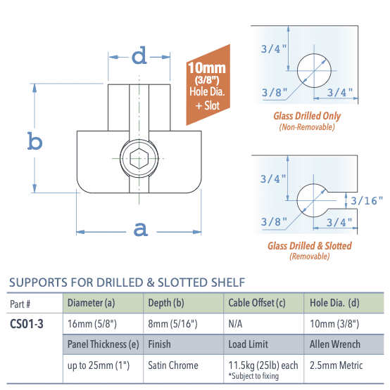 Specifications for CS01-3
