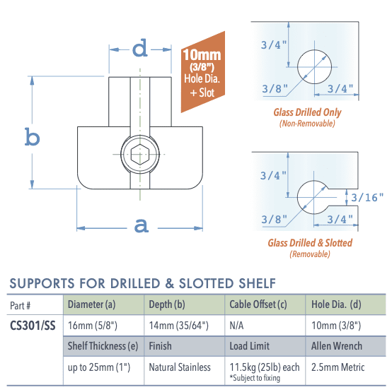 Specifications for CS301/SS