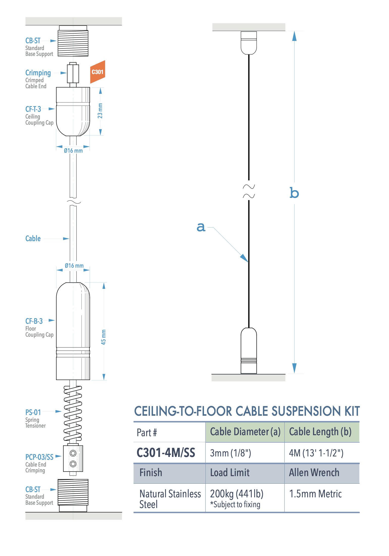 Specifications for C301-4M/SS