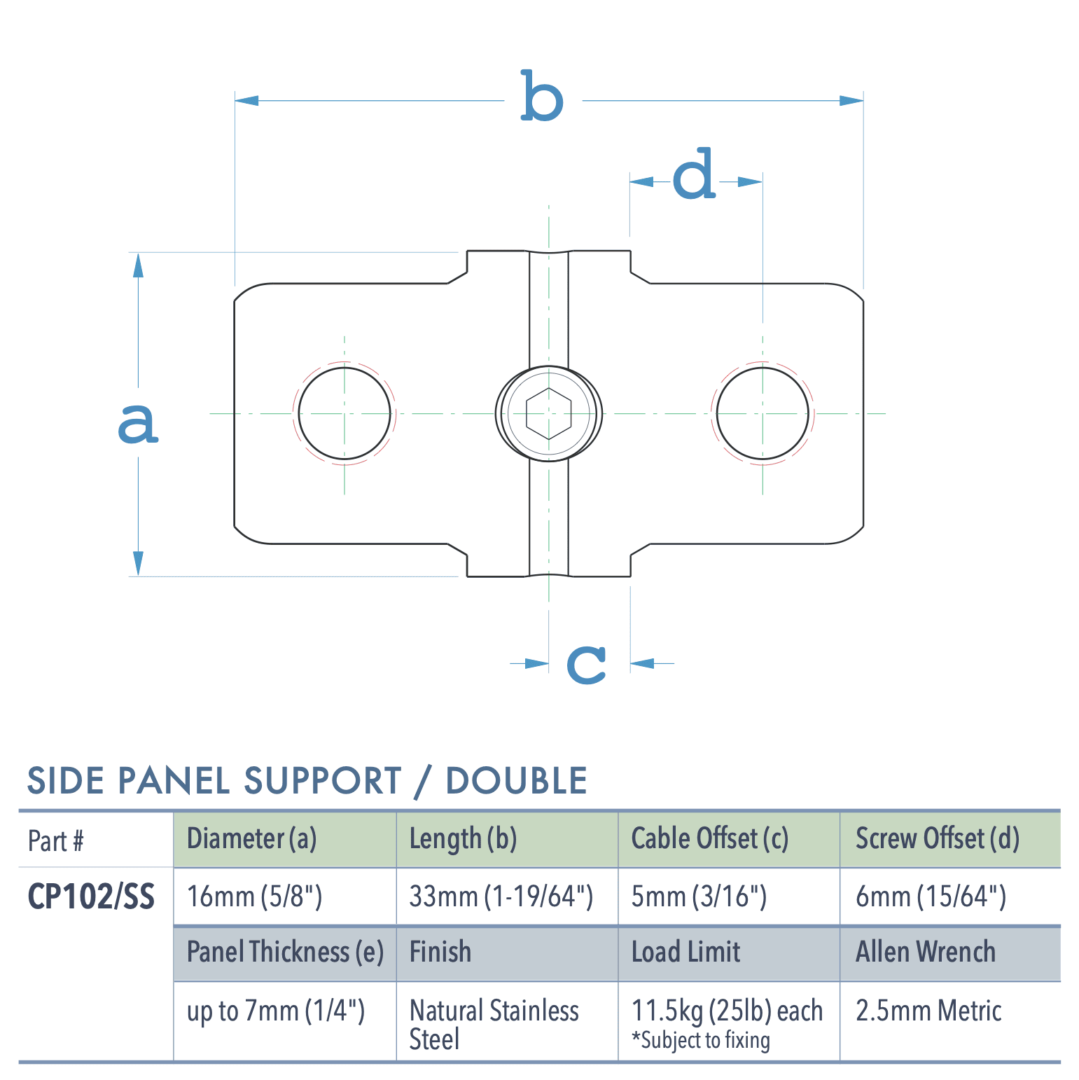 Specifications for CP102/SS