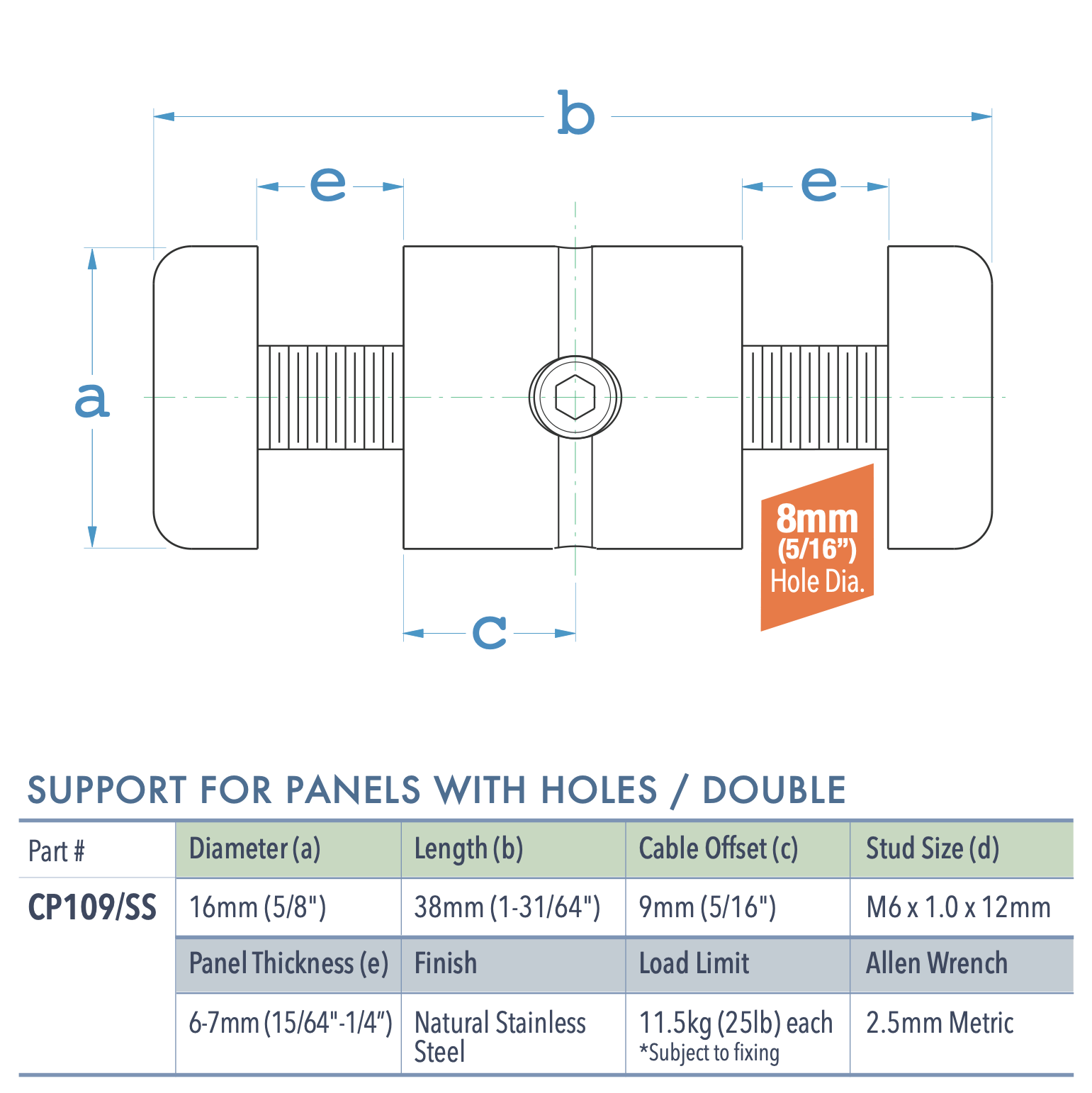 Specifications for CP109/SS