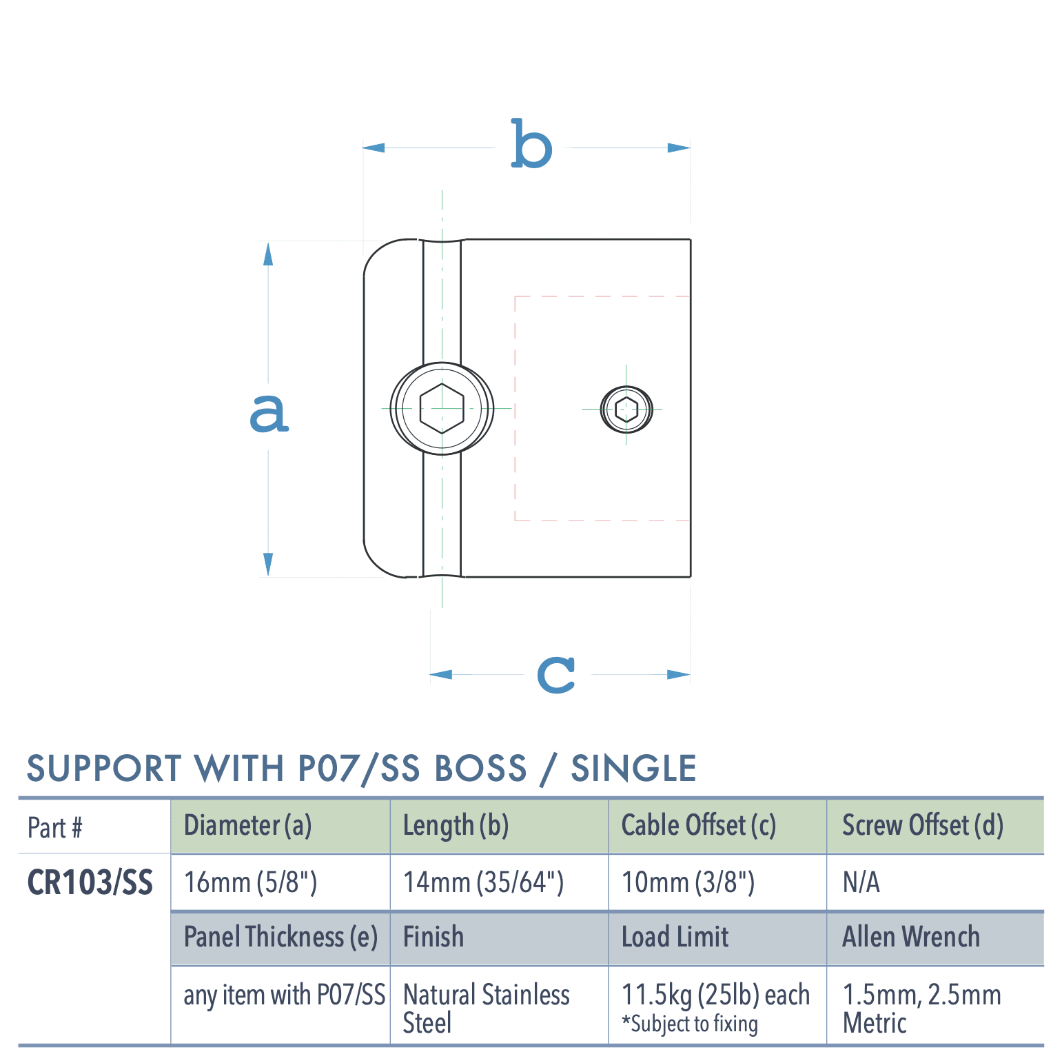 Specifications for CR103/SS