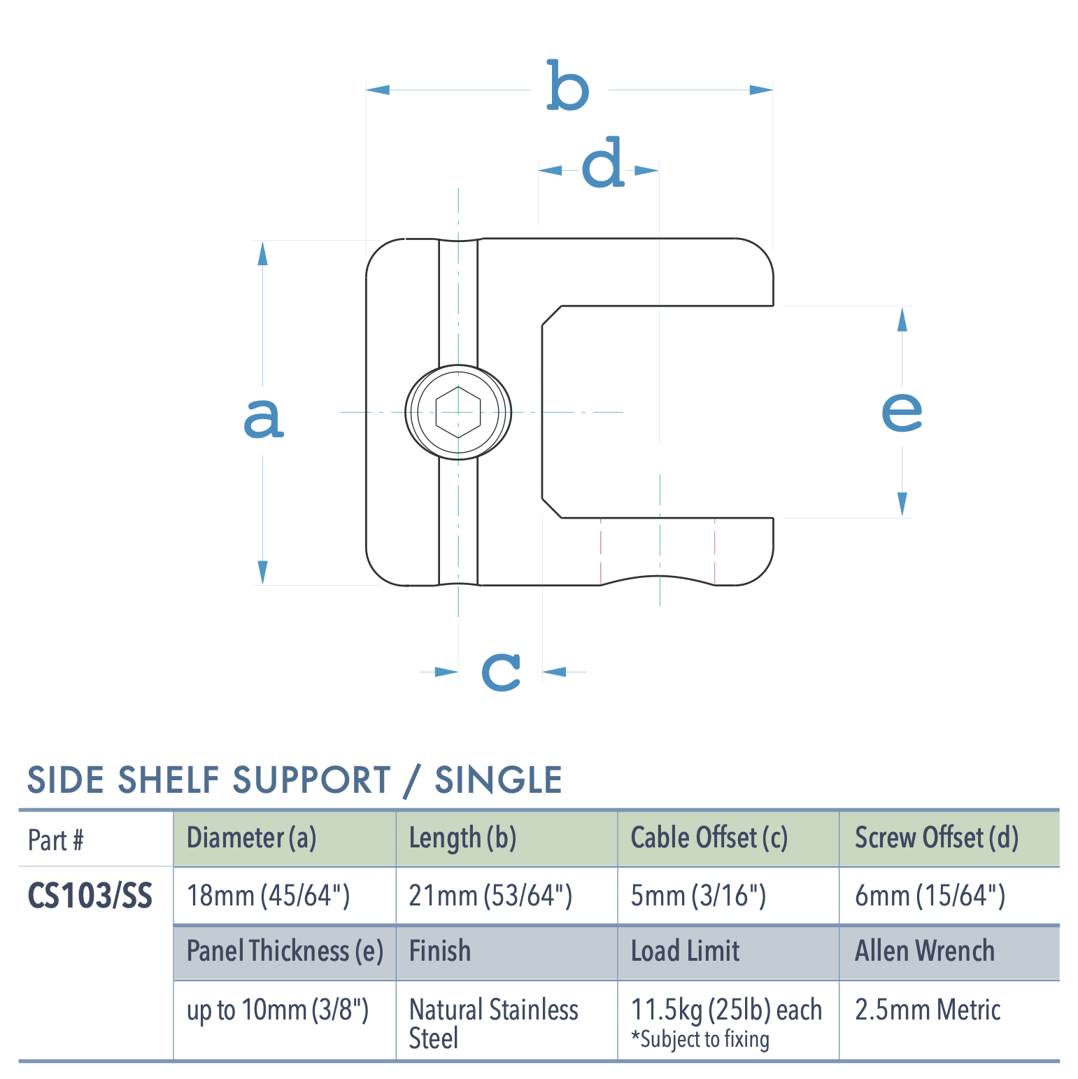 Specifications for CS103-SS