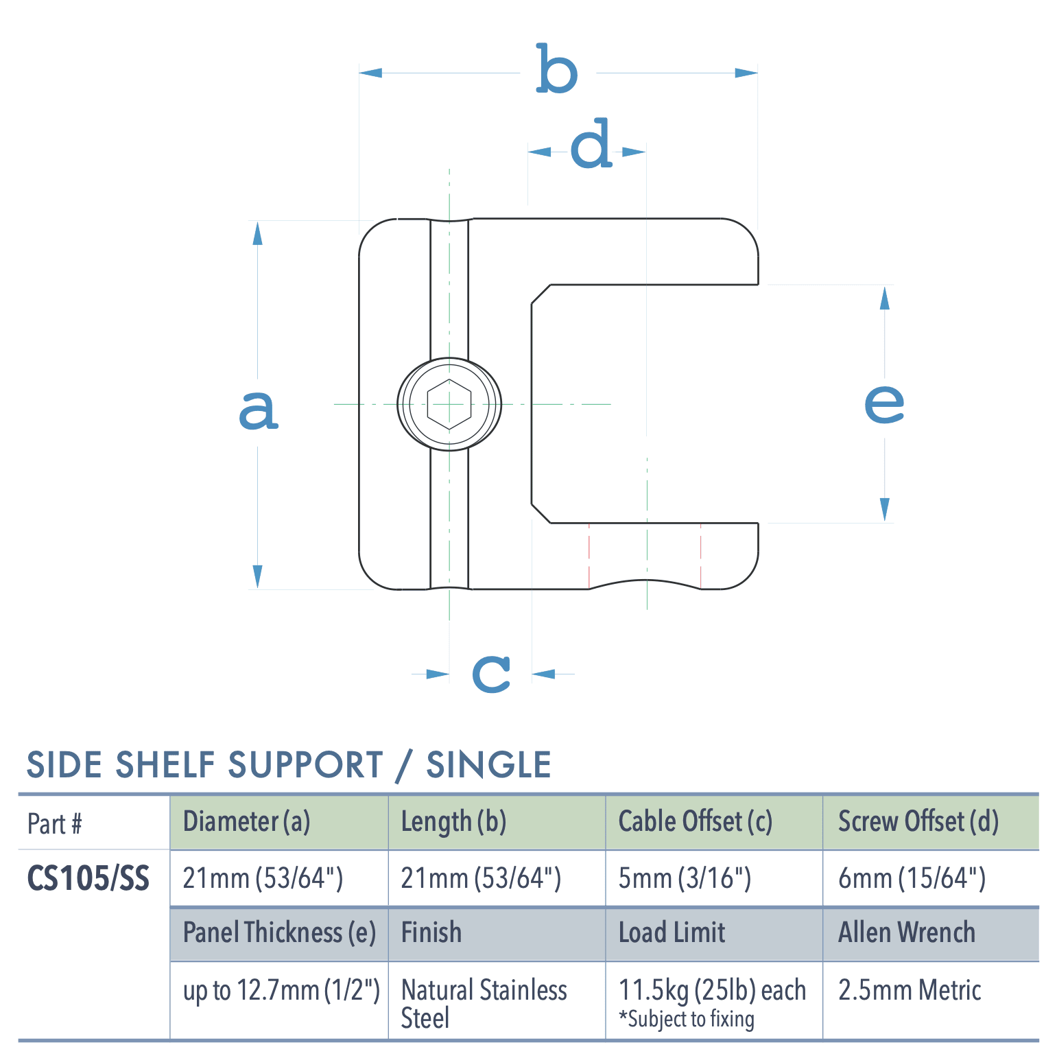 Specifications for CS105/SS