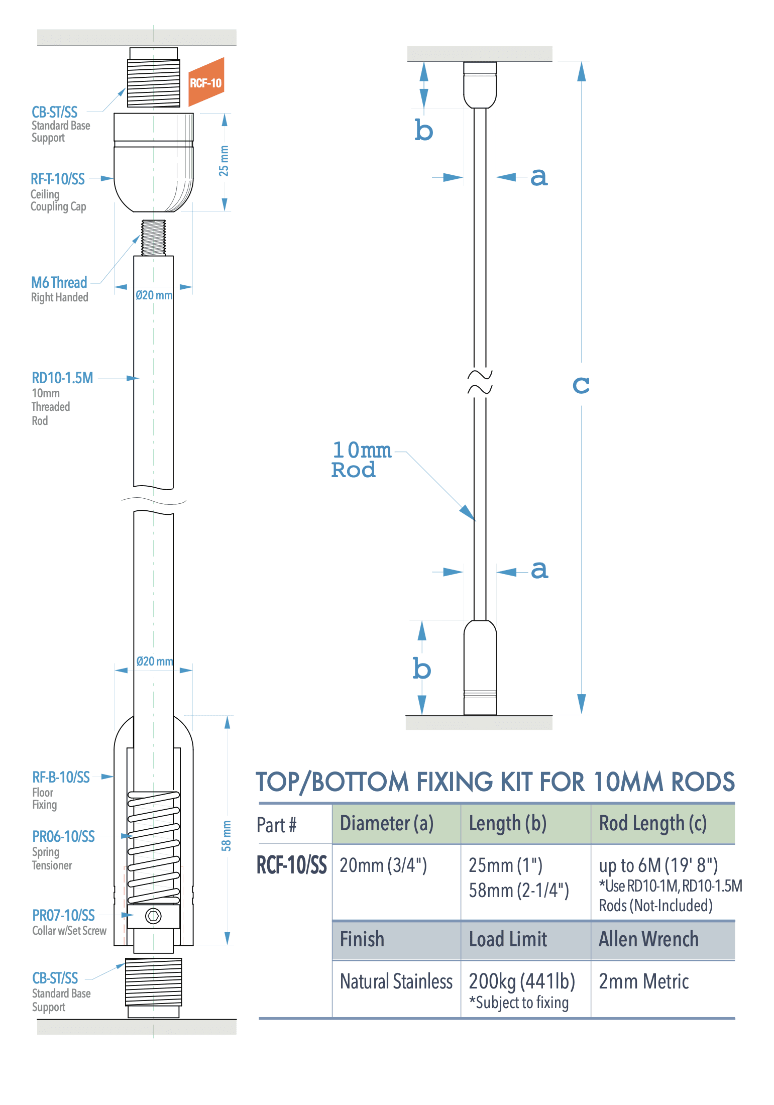 Specifications for RCF-10-SS