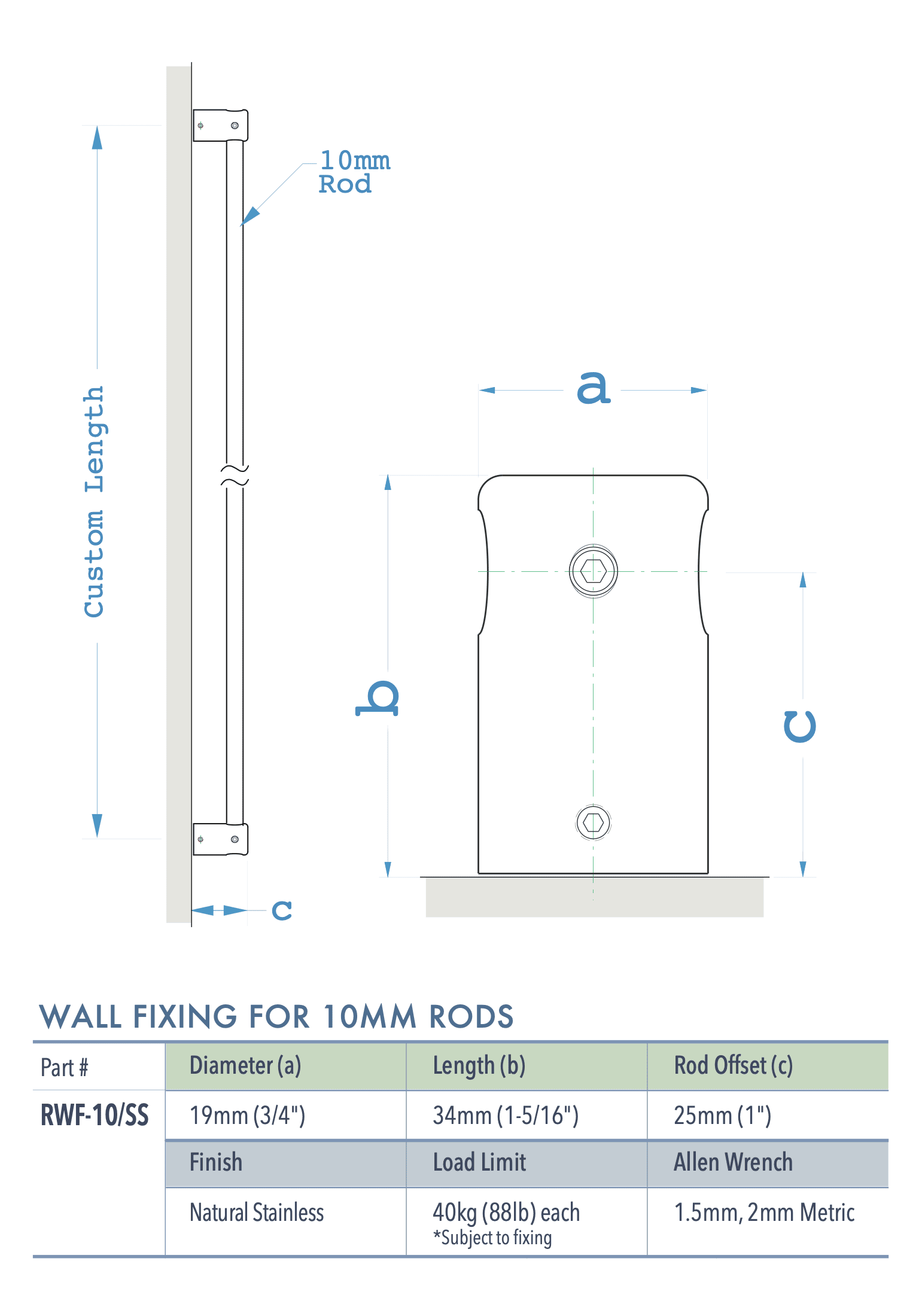 Specifications for RWF-10/SS