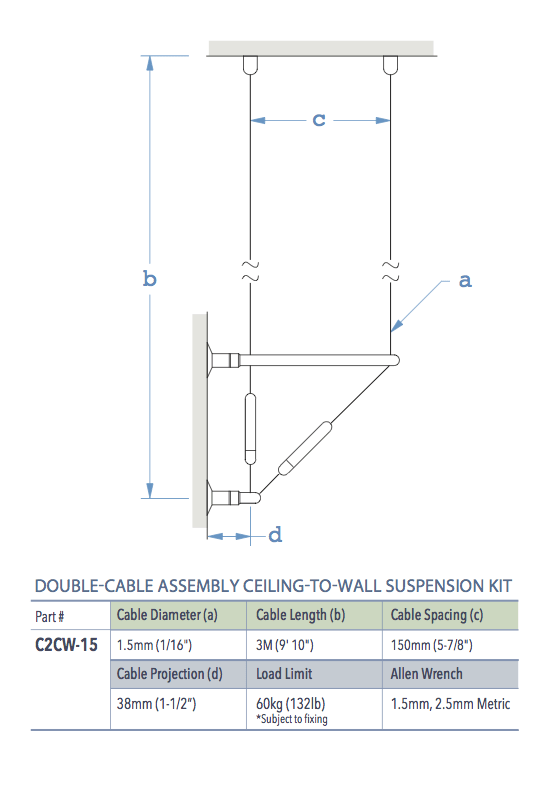 Specifications for C2CW-15