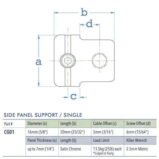 Specifications for CG01