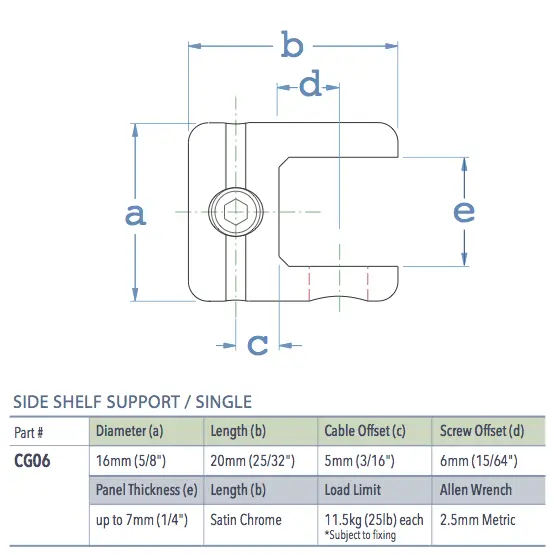 Specifications for CG06