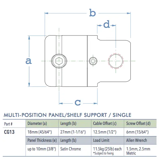 Specifications for CG13
