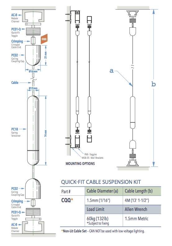 Specifications for CQQ