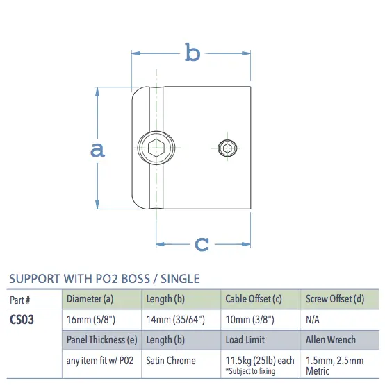 Specifications for CS03