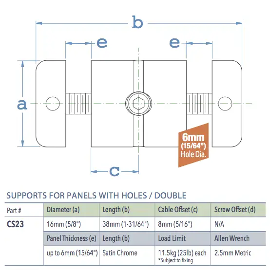 Specifications for CS23