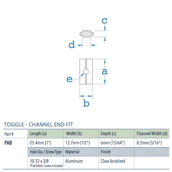 Specifications for PA8