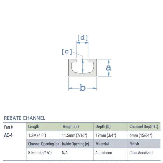 Specifications for AC-4