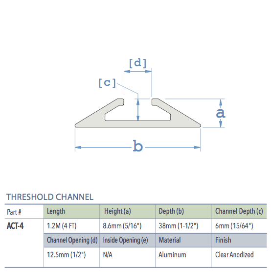 Specifications for ACT-4