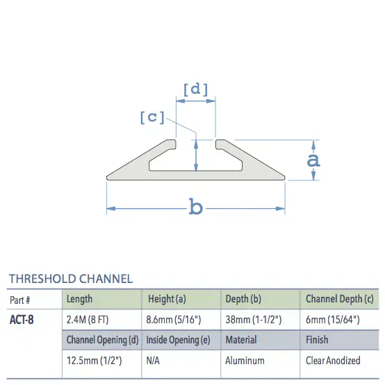 Specifications for ACT-8