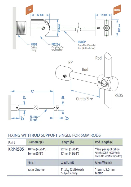 Specifications for KRP-RS05