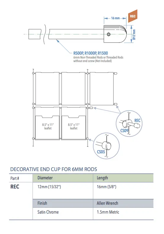 HERE Specifications