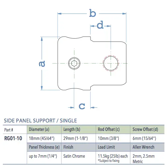 Specifications for RG01-10