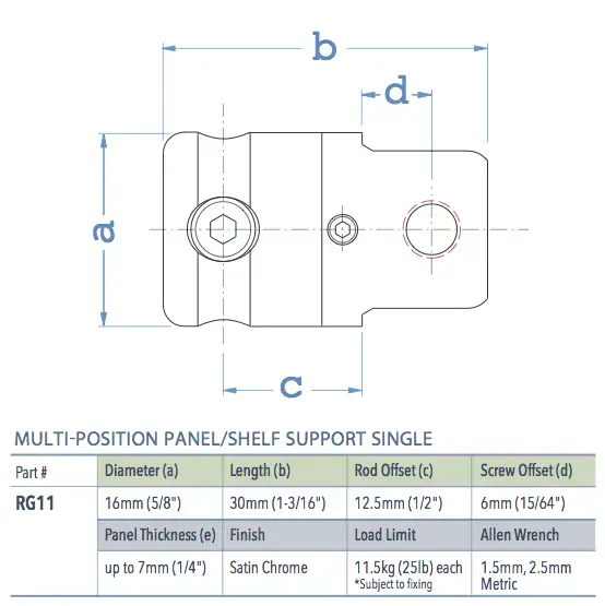Specifications for RG11