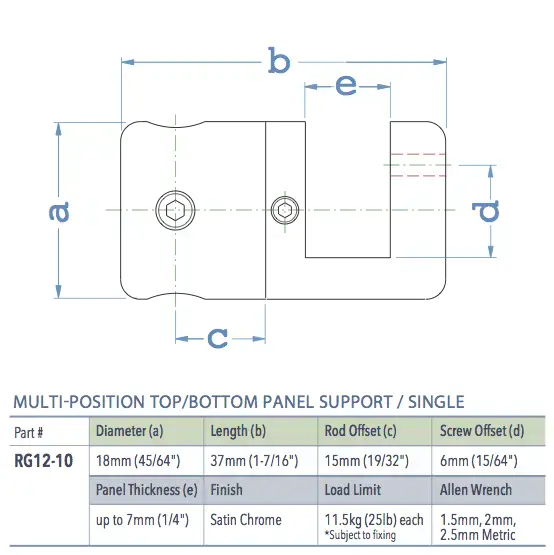 Specifications for RG12-10