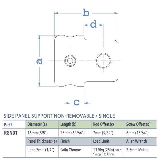 Specifications for RGN01