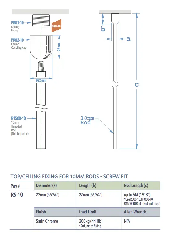 Specifications for RS-10