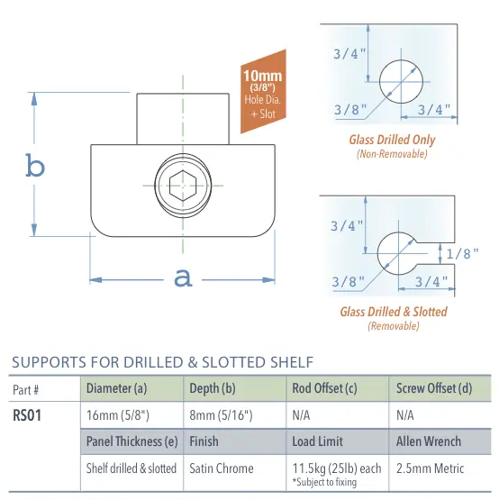 Specifications for RS01